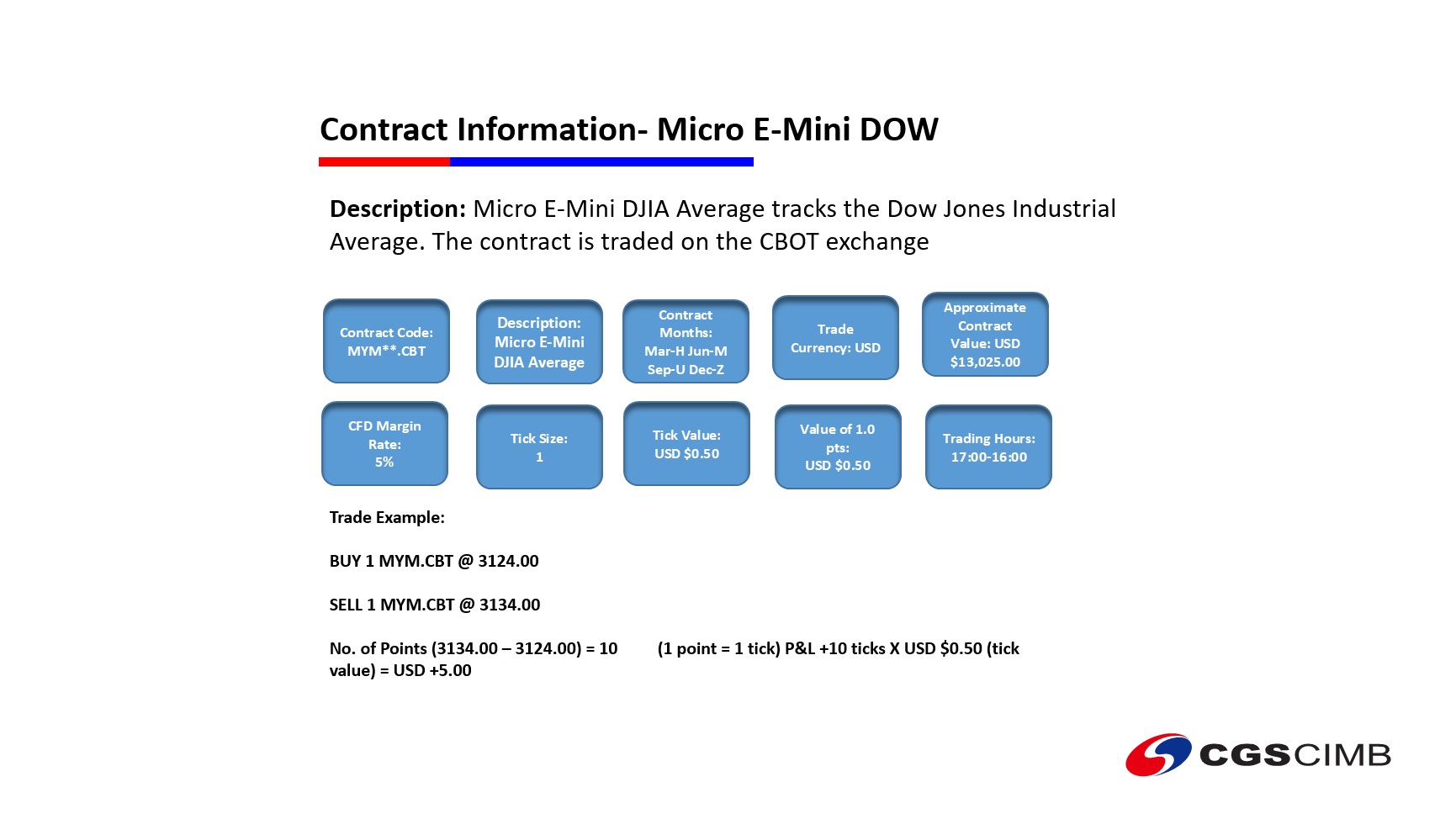CGS-CIMB CFDs | Trading CFDs | CFDS SINGAPORE